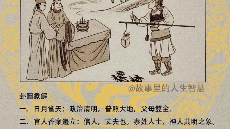 觀卦與投資：如何觀察市場趨勢