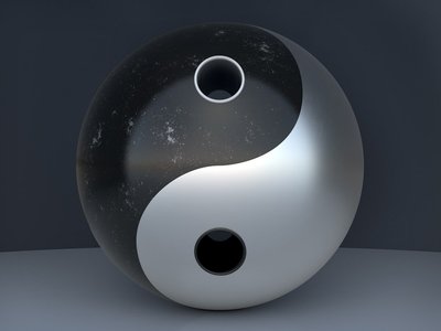 八卦基礎：乾坤震巽坎離艮兌